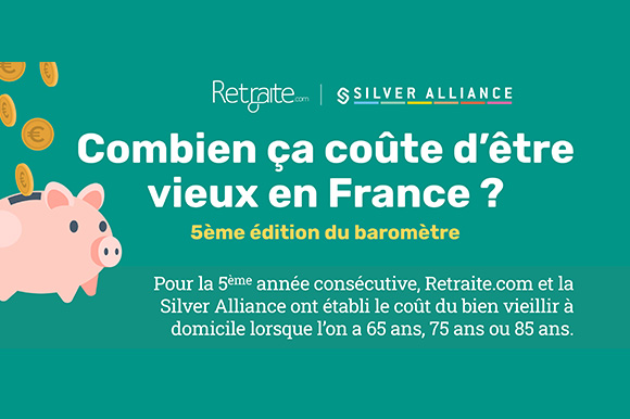 Combien ça coûte de bien vieillir ? Une analyse approfondie